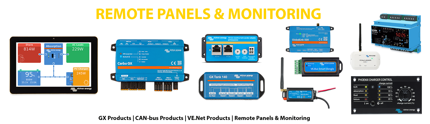 Remote panels & monitoring